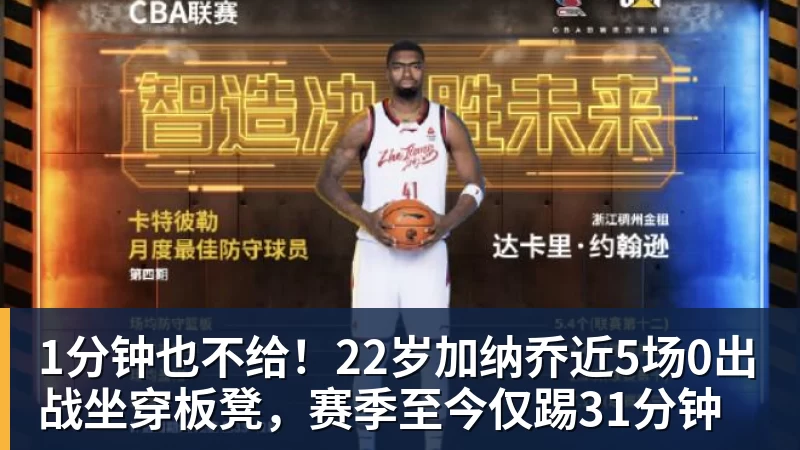 1分钟也不给！22岁加纳乔近5场0出战坐穿板凳，赛季至今仅踢31分钟