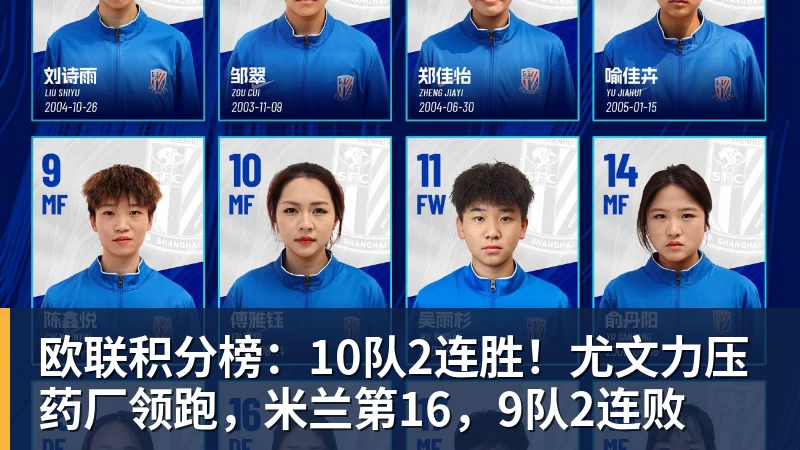 欧联积分榜：10队2连胜！尤文力压药厂领跑，米兰第16，9队2连败